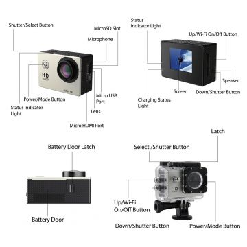 Wasserdichte Full HD-Kamera mit WLAN  iPhone 4 : Zubehör - 5