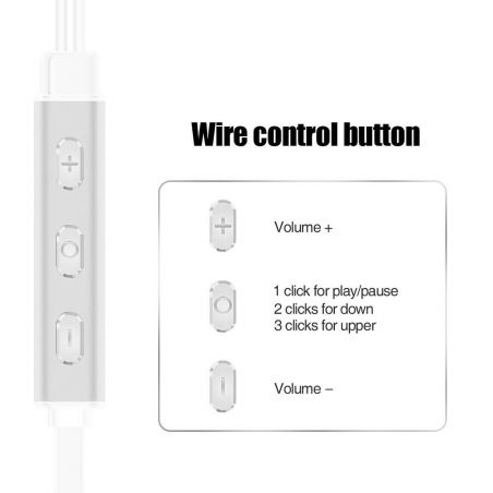 Lightning L1 Digital Hoco Headphones