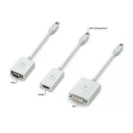 Achat Adaptateur Mini DisplayPort vers DVI CHAMA-005