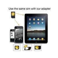 Micro Sim zu Sim Adapter