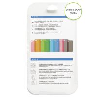 Achat Coque souple TPU transparent 0,3 mm Samsung Galaxy Note 4 COQN4-001X